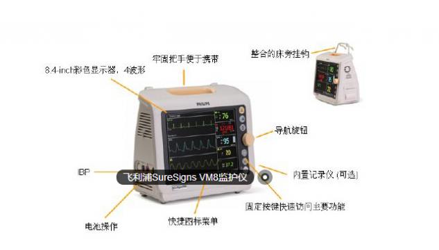 飛利浦監(jiān)護(hù)儀SureSigns VSV