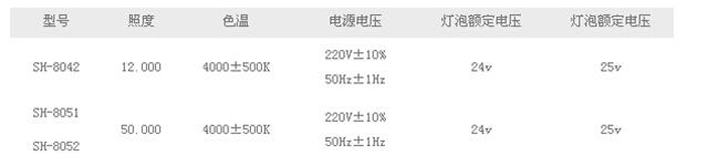 QQ截圖20160309144243.jpg