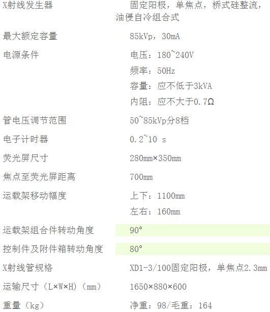 30mA醫(yī)用床旁機 移動式X光機參數(shù)