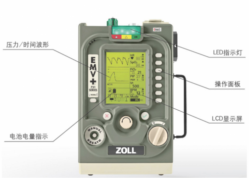 美國(guó)卓爾ZOLL便攜式呼吸機(jī)EMV+