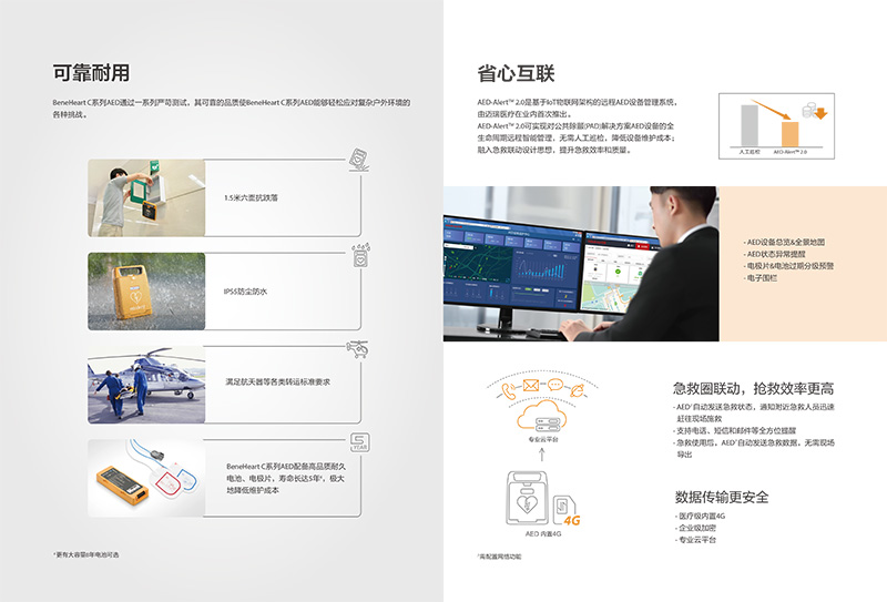 邁瑞B(yǎng)eneHeart C1自動體外除顫器(AED)