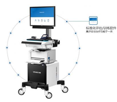 Myotrac系列生物刺激反饋儀