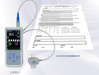 二氧化碳監測儀哪家好？KMI605-A二氧化碳監測儀推薦！