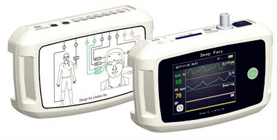 諾克斯多導睡眠記錄系統Nox A1