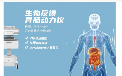 生物反饋胃腸動力儀：胃腸疾病診斷新利器