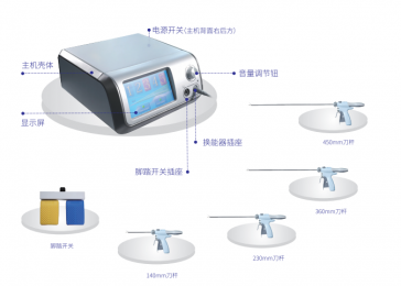 AH-600超聲手術(shù)刀系統(tǒng)：可靠、環(huán)保的切割止血利器