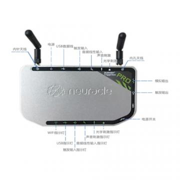 Triggerbox無線同步器