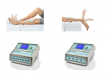 神經肌肉電刺激治療儀的作用|朗逸醫療