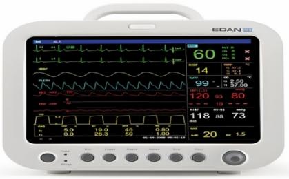  多參數(shù)監(jiān)護儀多少錢一臺？別慌，看完這篇你就懂了！