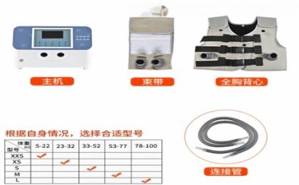 背心式振動排痰機(jī)|朗逸排痰機(jī)廠家