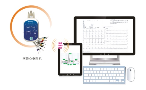 天澤心電工作站TECG-2118i