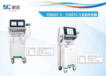 雅思YSG動態干擾電治療儀：中頻調制低頻電流的技術