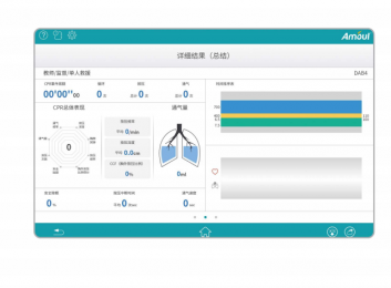 AM7心肺復(fù)蘇訓(xùn)練系統(tǒng):多種模式和功能