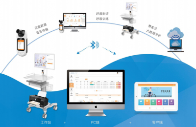 賽客呼吸訓練器 S4：提升呼吸健康的利器