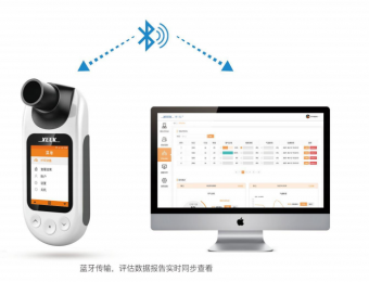 賽客S4呼吸訓練器：協(xié)助人類呼吸訓練