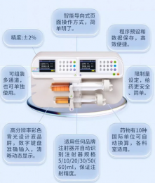 雙通道注射泵TS-201B：多CPU監控技術技術