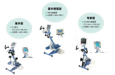 全新的上下肢康復訓練器Thera-vital(泰拉-萬妥)型！