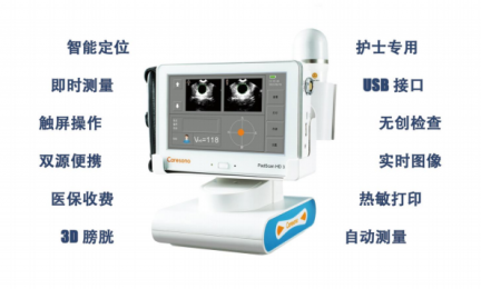 HD3便攜式膀胱容量測定儀：3D膀胱的動態顯示！