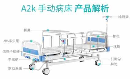 A2k5y 雙搖床，手動病床：養老院護理床！